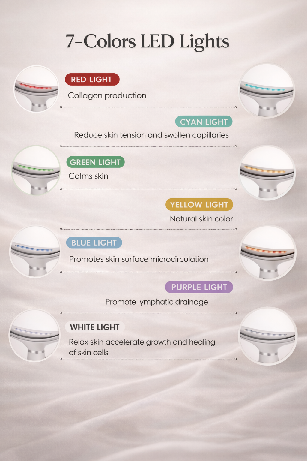 SERENITY Portable Anti-Wrinkle LED Light Therapy Massager